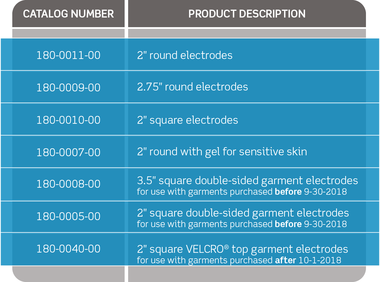 Catalog-chart[2].png