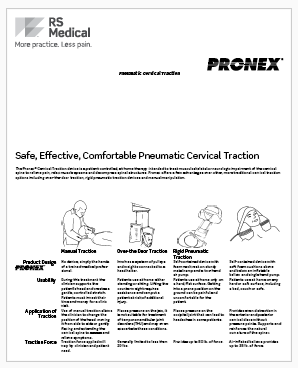 Pronex Clinical Guide
