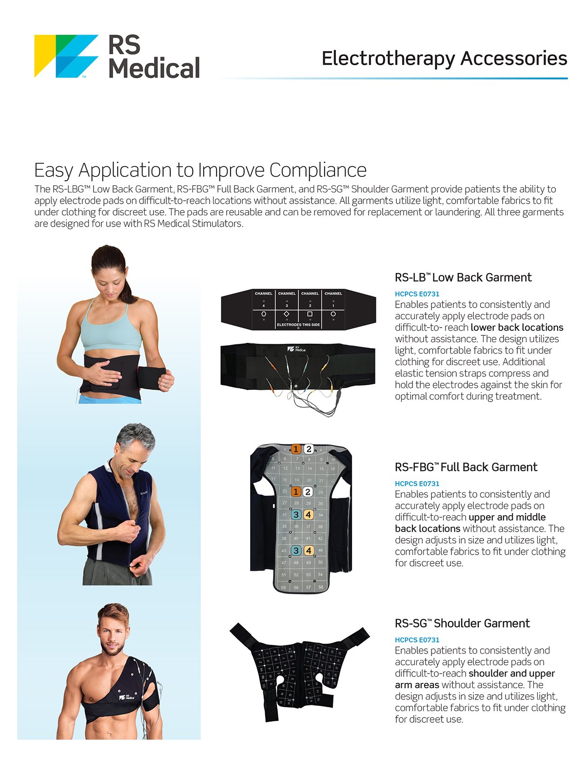 Wearable Fact Sheet