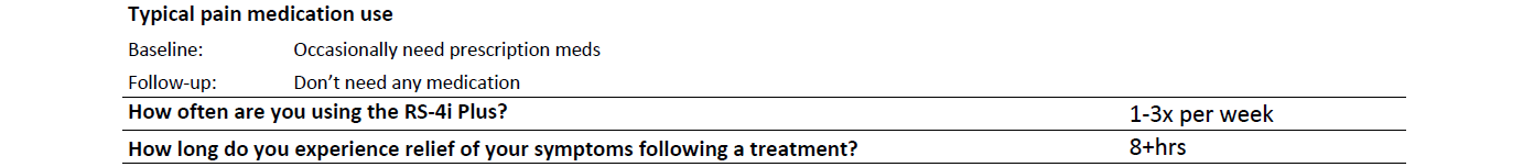 sample_patient_assessment_medication.use_2.png