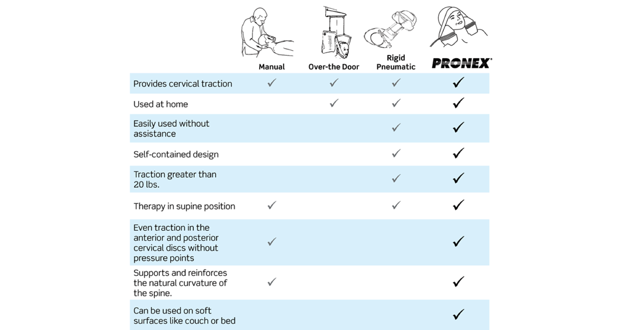 cervical-traction1.png